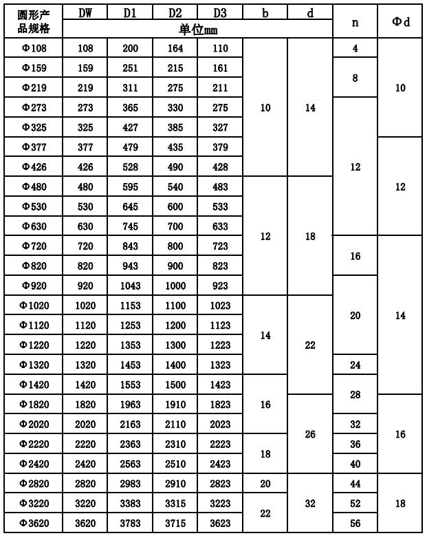 企业微信截图_20230707170237